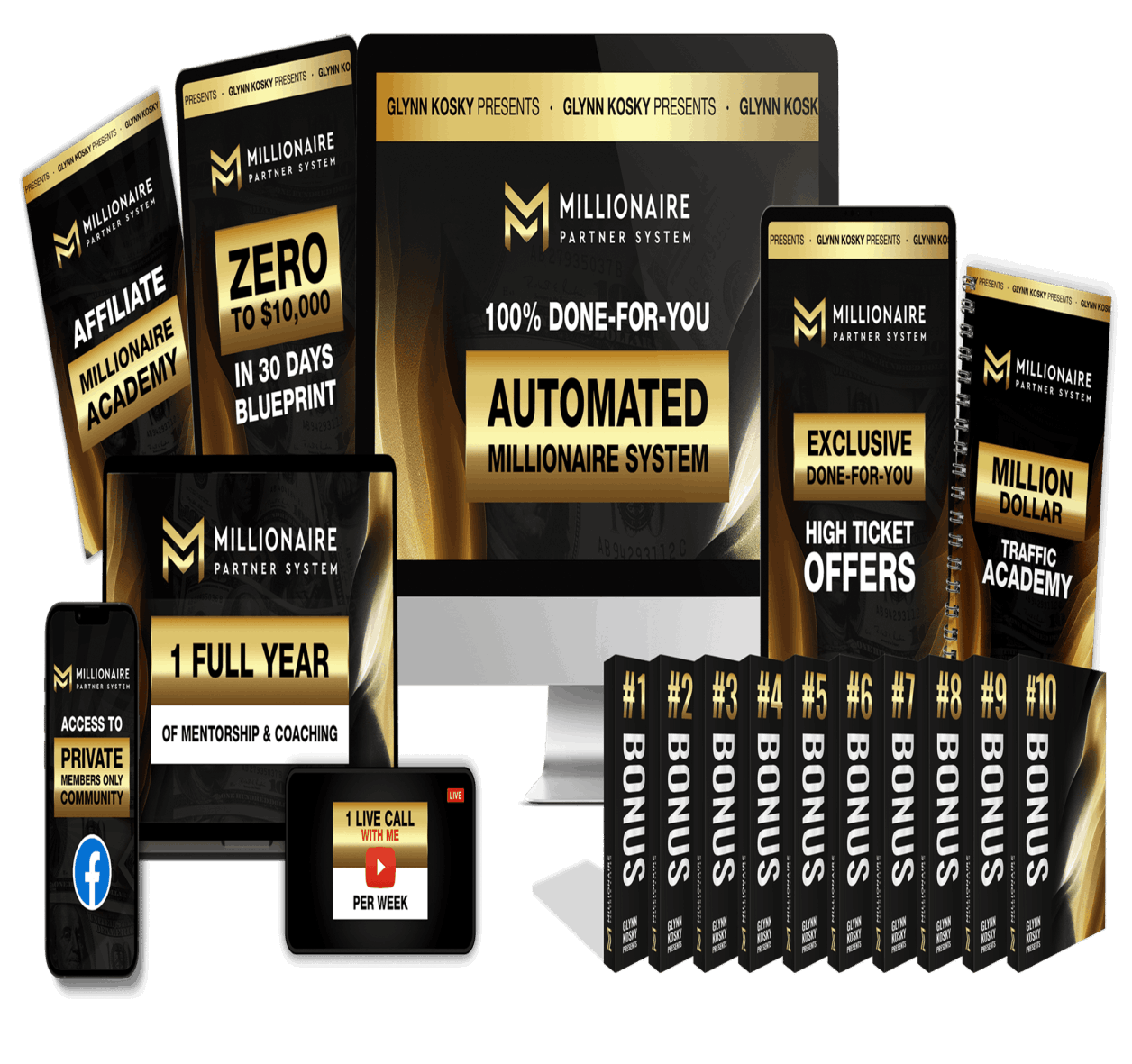 What is Millionaire Partner System discounted price